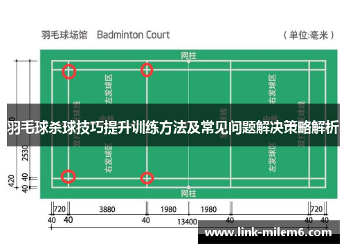 羽毛球杀球技巧提升训练方法及常见问题解决策略解析